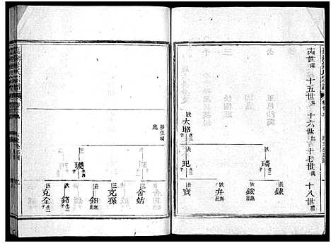 [姜]嘉湖姜氏宗谱_46卷 (浙江) 嘉湖姜氏家谱_二十五.pdf