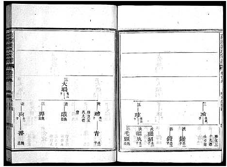 [姜]嘉湖姜氏宗谱_46卷 (浙江) 嘉湖姜氏家谱_二十五.pdf