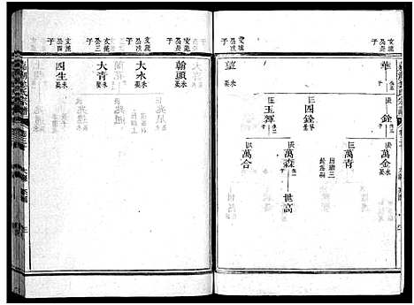 [姜]嘉湖姜氏宗谱_46卷 (浙江) 嘉湖姜氏家谱_二十六.pdf