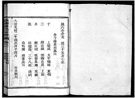 [姜]嘉湖姜氏宗谱_46卷 (浙江) 嘉湖姜氏家谱_二十七.pdf