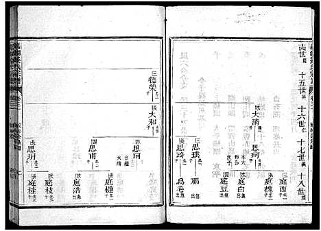 [姜]嘉湖姜氏宗谱_46卷 (浙江) 嘉湖姜氏家谱_二十七.pdf