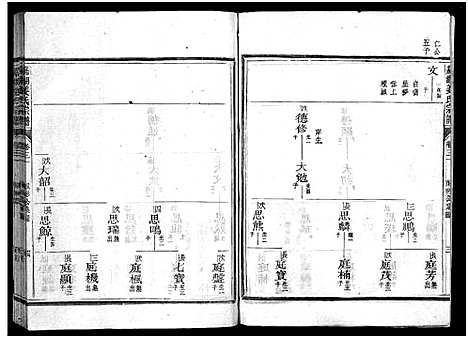 [姜]嘉湖姜氏宗谱_46卷 (浙江) 嘉湖姜氏家谱_二十七.pdf