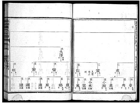 [姜]嘉湖姜氏宗谱_46卷 (浙江) 嘉湖姜氏家谱_三十.pdf