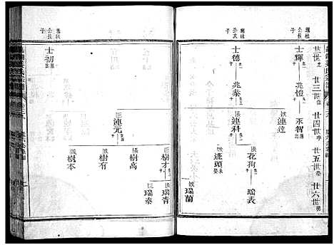 [姜]嘉湖姜氏宗谱_46卷 (浙江) 嘉湖姜氏家谱_三十二.pdf