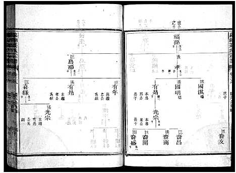 [姜]嘉湖姜氏宗谱_46卷 (浙江) 嘉湖姜氏家谱_三十二.pdf