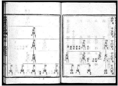 [姜]嘉湖姜氏宗谱_46卷 (浙江) 嘉湖姜氏家谱_三十三.pdf