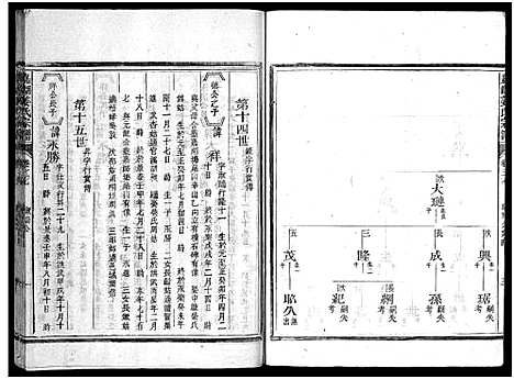 [姜]嘉湖姜氏宗谱_46卷 (浙江) 嘉湖姜氏家谱_三十三.pdf