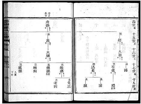 [姜]嘉湖姜氏宗谱_46卷 (浙江) 嘉湖姜氏家谱_三十五.pdf