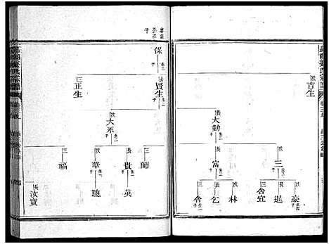 [姜]嘉湖姜氏宗谱_46卷 (浙江) 嘉湖姜氏家谱_三十五.pdf