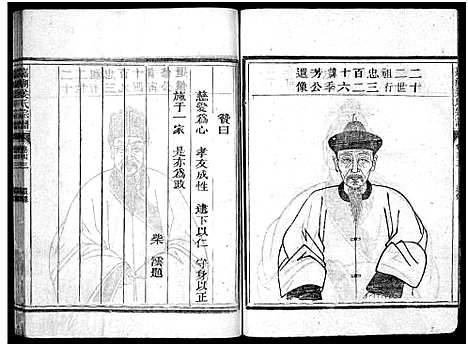 [姜]嘉湖姜氏宗谱_46卷 (浙江) 嘉湖姜氏家谱_三十九.pdf