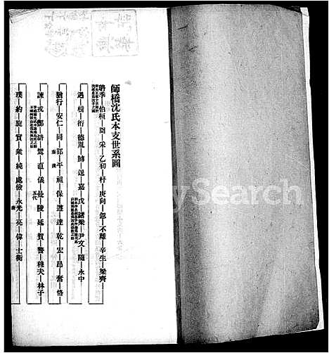 [沈]嘉兴将庄村沈氏家谱 (浙江) 嘉兴将庄村沈氏家谱.pdf