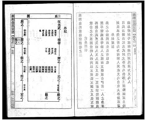 [多姓]坦阳金氏宗谱_20卷 (浙江) 坦阳金氏家谱_二.pdf