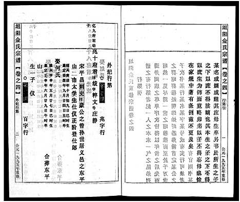 [多姓]坦阳金氏宗谱_20卷 (浙江) 坦阳金氏家谱_四.pdf