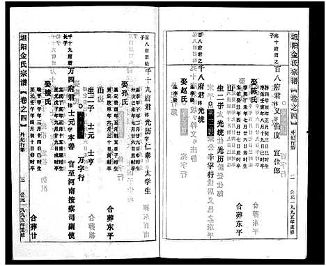 [多姓]坦阳金氏宗谱_20卷 (浙江) 坦阳金氏家谱_四.pdf