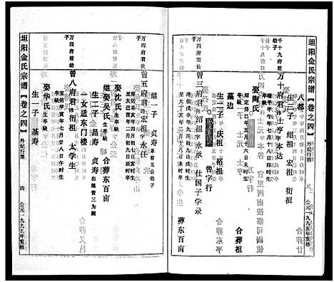 [多姓]坦阳金氏宗谱_20卷 (浙江) 坦阳金氏家谱_四.pdf