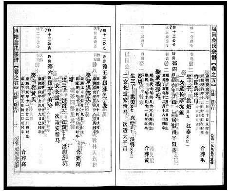 [多姓]坦阳金氏宗谱_20卷 (浙江) 坦阳金氏家谱_五.pdf