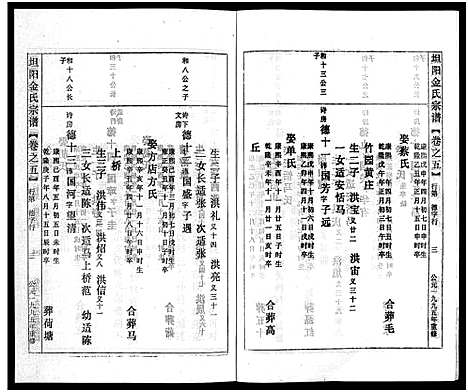 [多姓]坦阳金氏宗谱_20卷 (浙江) 坦阳金氏家谱_五.pdf