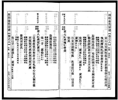 [多姓]坦阳金氏宗谱_20卷 (浙江) 坦阳金氏家谱_八.pdf