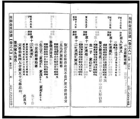 [多姓]坦阳金氏宗谱_20卷 (浙江) 坦阳金氏家谱_八.pdf