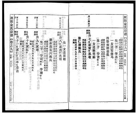 [多姓]坦阳金氏宗谱_20卷 (浙江) 坦阳金氏家谱_九.pdf