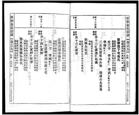 [多姓]坦阳金氏宗谱_20卷 (浙江) 坦阳金氏家谱_九.pdf