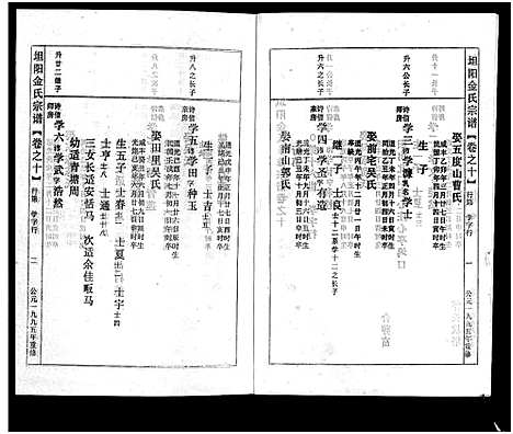 [多姓]坦阳金氏宗谱_20卷 (浙江) 坦阳金氏家谱_十.pdf