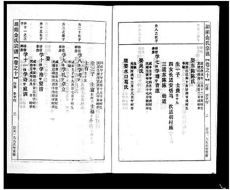 [多姓]坦阳金氏宗谱_20卷 (浙江) 坦阳金氏家谱_十.pdf