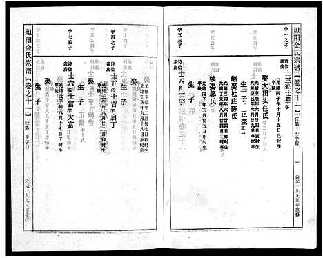 [多姓]坦阳金氏宗谱_20卷 (浙江) 坦阳金氏家谱_十一.pdf