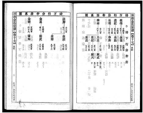 [多姓]坦阳金氏宗谱_20卷 (浙江) 坦阳金氏家谱_十七.pdf