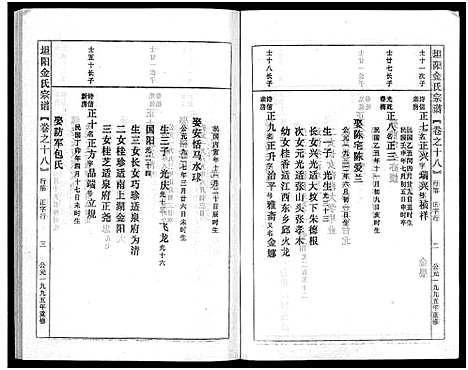 [多姓]坦阳金氏宗谱_20卷 (浙江) 坦阳金氏家谱_十八.pdf