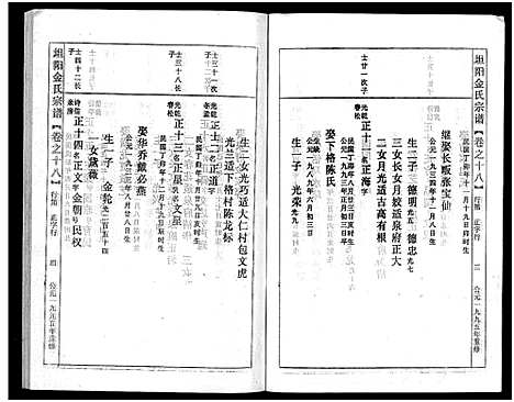 [多姓]坦阳金氏宗谱_20卷 (浙江) 坦阳金氏家谱_十八.pdf