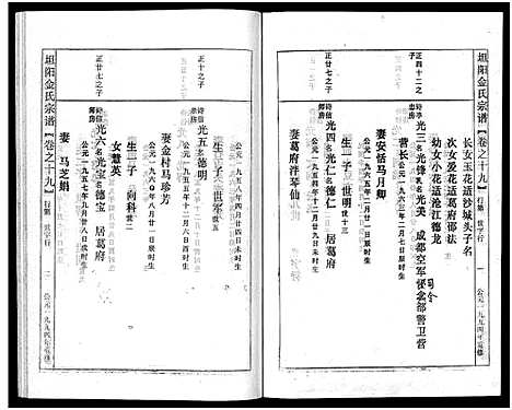 [多姓]坦阳金氏宗谱_20卷 (浙江) 坦阳金氏家谱_十九.pdf