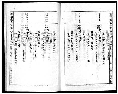 [多姓]坦阳金氏宗谱_20卷 (浙江) 坦阳金氏家谱_十九.pdf