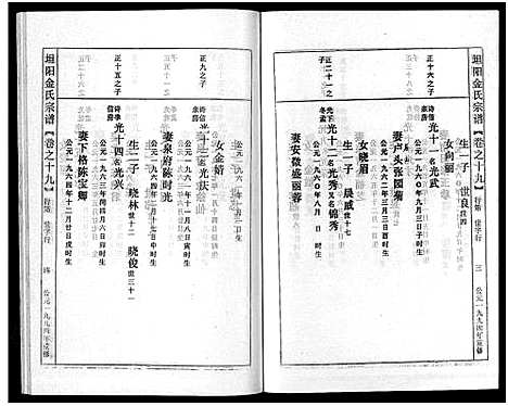 [多姓]坦阳金氏宗谱_20卷 (浙江) 坦阳金氏家谱_十九.pdf