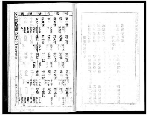 [多姓]坦阳金氏宗谱_20卷 (浙江) 坦阳金氏家谱_二十.pdf