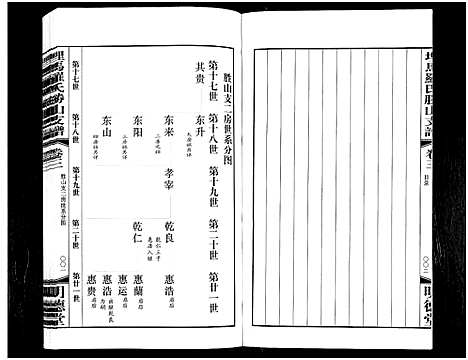 [罗]埋马罗氏胜山支谱_6卷 (浙江) 埋马罗氏胜山支谱_二.pdf