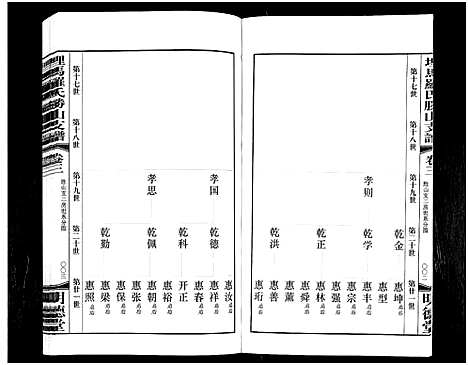 [罗]埋马罗氏胜山支谱_6卷 (浙江) 埋马罗氏胜山支谱_二.pdf