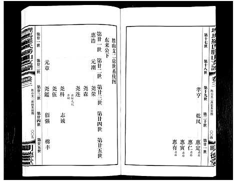 [罗]埋马罗氏胜山支谱_6卷 (浙江) 埋马罗氏胜山支谱_二.pdf