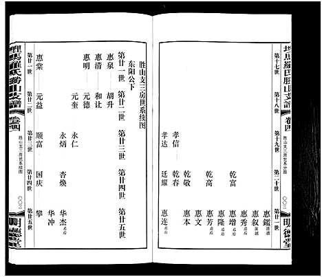 [罗]埋马罗氏胜山支谱_6卷 (浙江) 埋马罗氏胜山支谱_三.pdf