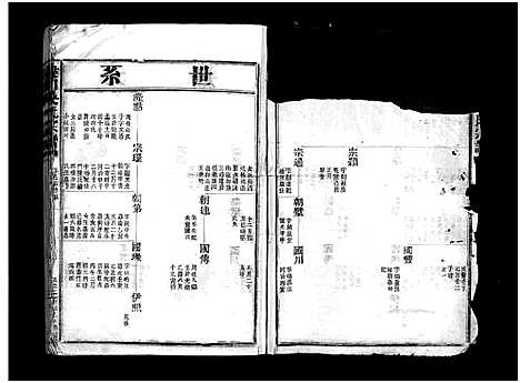 [吴]埭川吴氏宗谱_2卷 (浙江) 埭川吴氏家谱_二.pdf