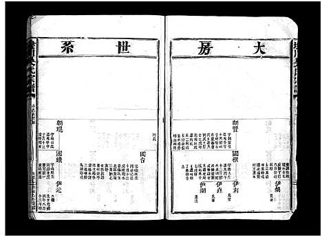 [吴]埭川吴氏宗谱_2卷 (浙江) 埭川吴氏家谱_二.pdf