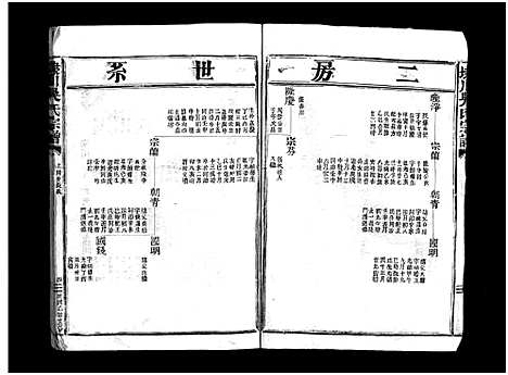 [吴]埭川吴氏宗谱_2卷 (浙江) 埭川吴氏家谱_三.pdf