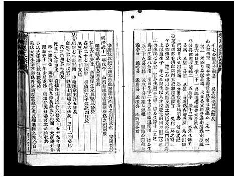 [吴]埭川吴氏宗谱_不分卷 (浙江) 埭川吴氏家谱_一.pdf