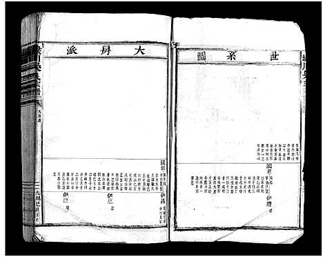 [吴]埭川吴氏宗谱_不分卷 (浙江) 埭川吴氏家谱_三.pdf