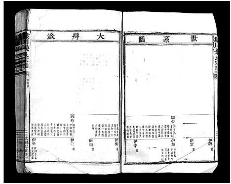 [吴]埭川吴氏宗谱_不分卷 (浙江) 埭川吴氏家谱_三.pdf