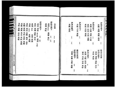 [吴]埭川吴氏宗谱_按房分卷 (浙江) 埭川吴氏家谱_二.pdf