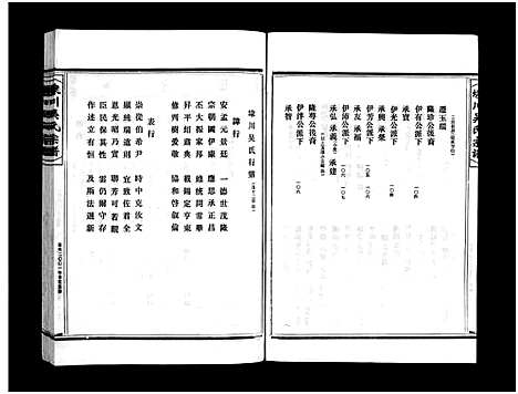 [吴]埭川吴氏宗谱_按房分卷 (浙江) 埭川吴氏家谱_四.pdf