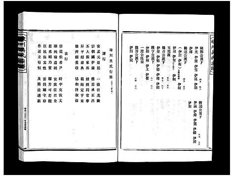 [吴]埭川吴氏宗谱_按房分卷 (浙江) 埭川吴氏家谱_五.pdf