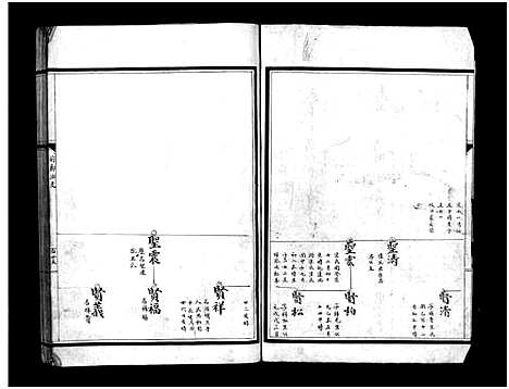 [张]塔头张氏族谱_残卷 (浙江) 塔头张氏家谱.pdf