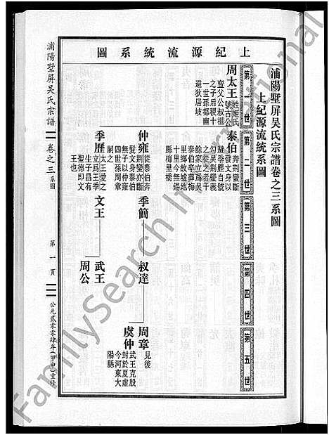 [吴]墅屏吴氏宗谱_10卷 (浙江) 墅屏吴氏家谱_三.pdf